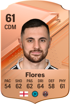 Jordan Flores EA FC 24