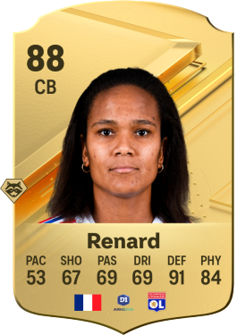 Wendie Renard EA FC 24