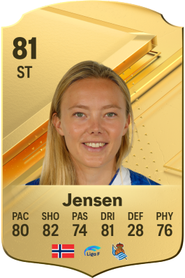 Synne Jensen EA FC 24