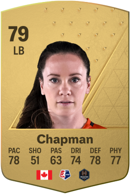 Allysha Chapman EA FC 24