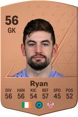 Tadhg Ryan EA FC 24