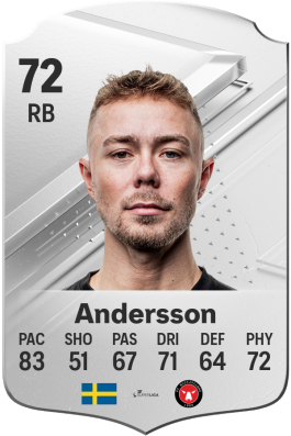 Joel Andersson EA FC 24