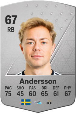 Adam Andersson EA FC 24
