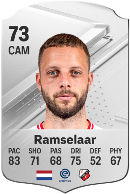 Bart Ramselaar EA FC 24