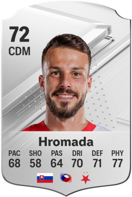 Jakub Hromada EA FC 24