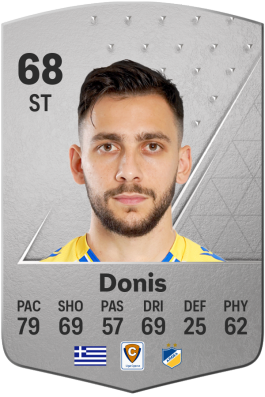 Anastasios Donis EA FC 24