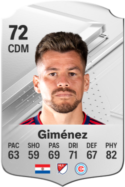Gastón Giménez EA FC 24