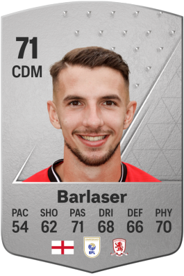 Daniel Barlaser EA FC 24
