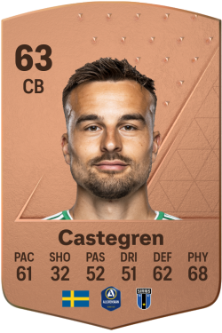 Henrik Castegren EA FC 24
