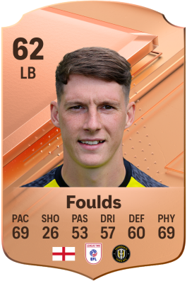 Matty Foulds EA FC 24
