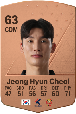 Hyun Cheol Jeong EA FC 24