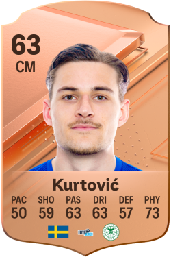 William Kurtović EA FC 24