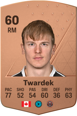 Kris Twardek EA FC 24