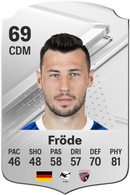 Lukas Fröde EA FC 24
