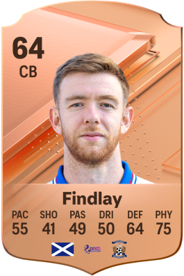 Stuart Findlay EA FC 24