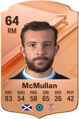 Paul McMullan EA FC 24