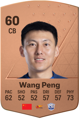 Peng Wang EA FC 24