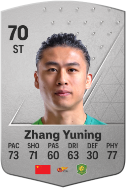 Yuning Zhang EA FC 24