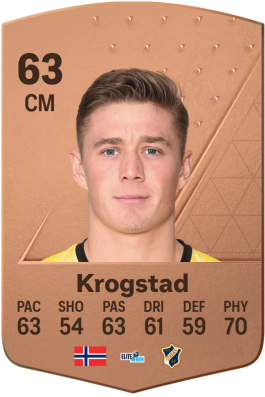 Fredrik Krogstad EA FC 24