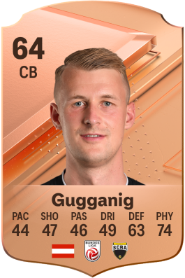 Lukas Gugganig EA FC 24