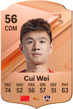 Wei Cui EA FC 24