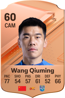 Qiuming Wang EA FC 24
