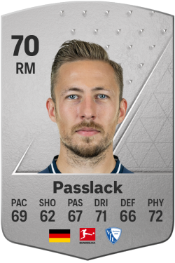 Felix Passlack EA FC 24