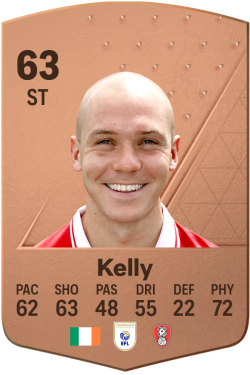 Georgie Kelly EA FC 24