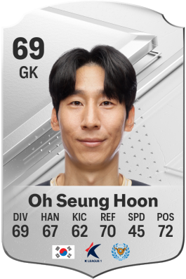 Seung Hoon Oh EA FC 24