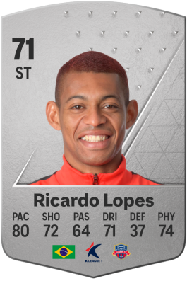 Ricardo Lopes Pereira EA FC 24