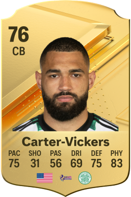 Cameron Carter-Vickers EA FC 24