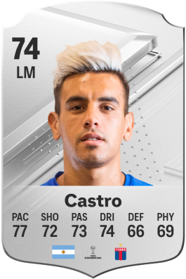 Alexis Castro EA FC 24