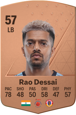 Mandar Rao Dessai EA FC 24