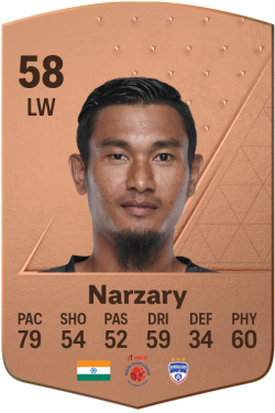 Halicharan Narzary EA FC 24