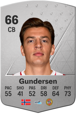 Jostein Gundersen EA FC 24