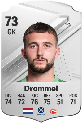 Joël Drommel EA FC 24