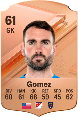 Tomas Gomez EA FC 24