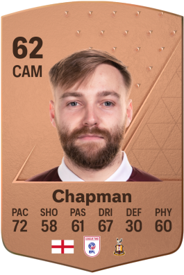 Harry Chapman EA FC 24