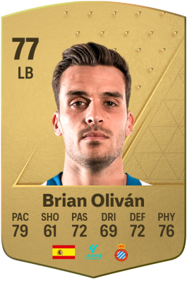 Brian Oliván Herrero EA FC 24