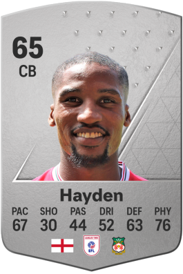 Aaron Hayden EA FC 24