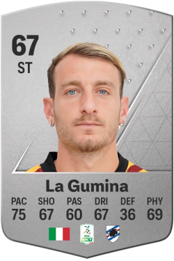 Antonino La Gumina EA FC 24