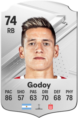 Leonardo Godoy EA FC 24