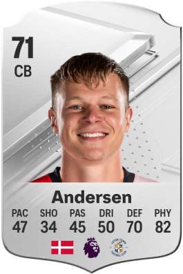 Mads Juel Andersen EA FC 24