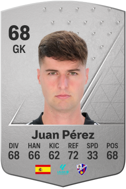 Juan Manuel Pérez Ruiz EA FC 24
