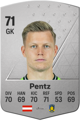 Patrick Pentz EA FC 24