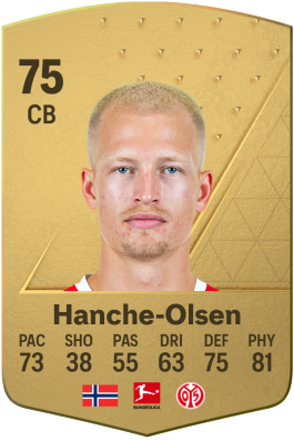 Andreas Hanche-Olsen EA FC 24