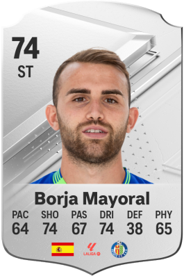 Borja Mayoral Moya EA FC 24