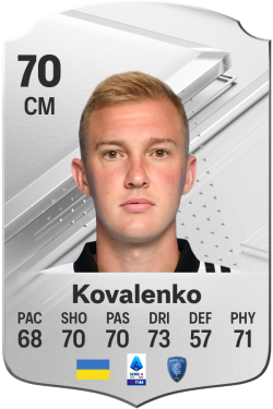 Viktor Kovalenko EA FC 24