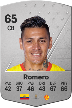 Luis Romero EA FC 24