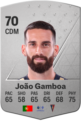 João Pedro da Costa Gamboa EA FC 24